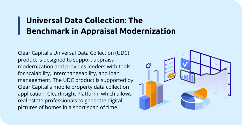 Data Collection in appraisal process